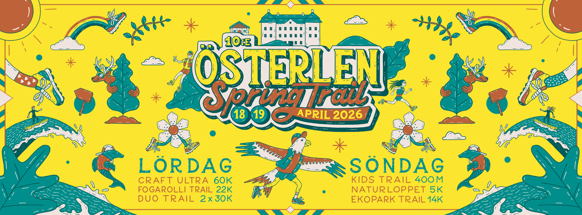 Österlen Spring Trail | Trailrunning Sweden Trailrunning Sweden